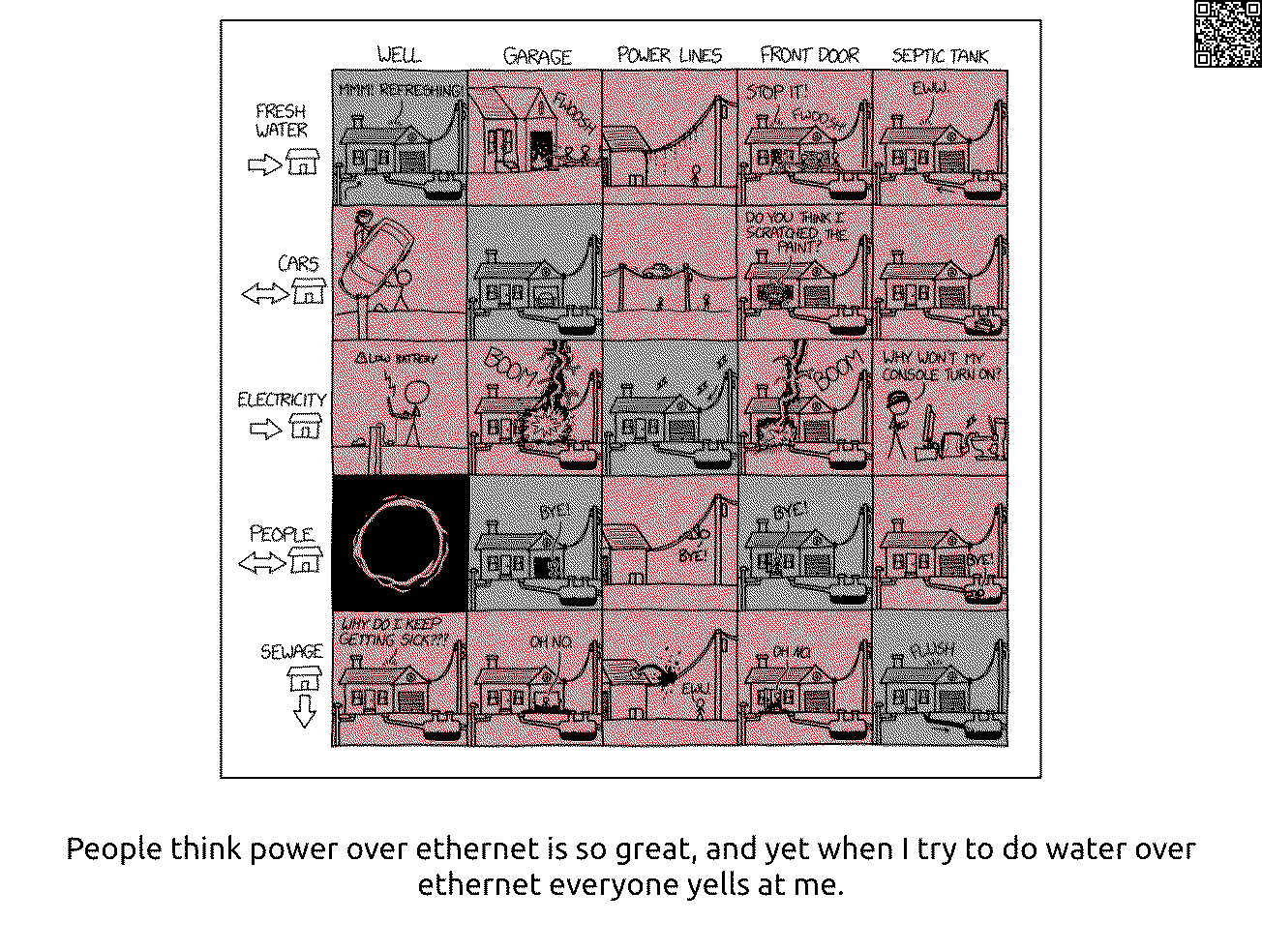 XKCD